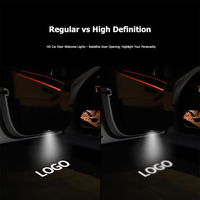 JHS - Luces Decorativas para Automóviles, Luces de Bienvenida para Puertas, Proyector de Logotipo Inalámbrico, Fácil Instalación, Accesorios para Automóviles Universales