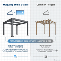 Toldos Deslizantes de Aluminio con Recubrimiento en Polvo de Alta Resistencia a Precio de Fábrica, Toldo Plegable Duradero, Ecológico y Retráctil Cuadrado