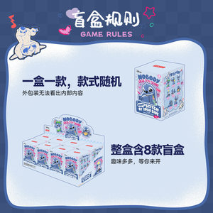 Stock 100% Original 8PCS/Boîte Série Stitchhed Your Side Blind Box Mini Figurines Anime en PVC Échelle 1/12 Ornements de Bureau <span class=keywords><strong>Dessin</strong></span> <span class=keywords><strong>Animé</strong></span> - Product Image 5