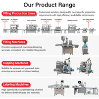 Ligne de remplissage d'huile hydraulique personnalisable en seau plastique de 20 L avec pompe à engrenages automatique, équipement de remplissage, de bouchage et d'étiquetage facile à nettoyer