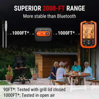 ThermoPro TempSpike 2000FT Termómetro inalámbrico para carne con 2 Termómetro de carne inteligente ultrafino Termómetro de cocina para cocinar