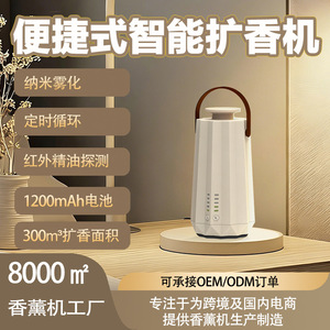 Diffuseur d'arômes intelligent portable rechargeable 0,5 L, alimenté par batterie, type brume automatique, pour voiture et usage domestique - Product Image 5