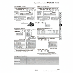 Conjunto de barra de acoplamiento SMC Pneumatics, piezas neumáticas - Product Image 1