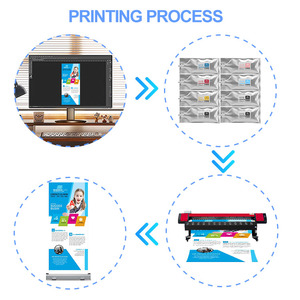 Goosam 500ML/PCS TR2 Ink Bag Eco-solvent Ink Bag for Roland TrueVlS SG-300 540 640 VG-540 640 <b>Printers</b> - Product Image 4