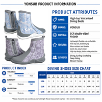 Bottes de plongée YONSUB 5 mm en néoprène camouflage de qualité supérieure, semelle en caoutchouc vulcanisé antidérapante pour la pêche sous-marine, la plongée sous-marine et le surf