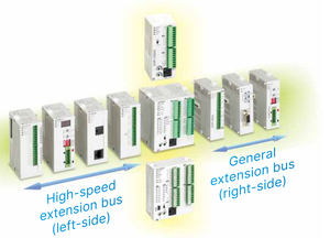 เดลต้า DVP08SP11T โมดูล I/O แบบผสม 4DI/4DO เอาต์พุตทรานซิสเตอร์ NPN 0.5A ควบคุมความเร็วสูงสำหรับ PLC ซีรีส์ DVP-S - Product Image 3