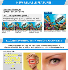 Impresora Mimaki Ujv100-160plus, Precio de la Impresora y Cortadora Mimaki de 1620 mm, Máquina de Impresión Rollo a Rollo con Tinta UV LUS-210 y DAS - Product Image 6