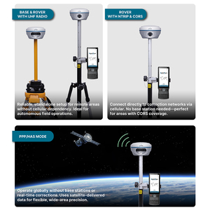 Equipamento de Pesquisa Geofísica Apeks Ap30 Laser com 1408 Canais, Rádio IMU, GPS, GNSS RTK - Product Image 6