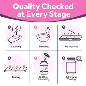 Probiotico 50 miliardi di CFU con 16 ceppi per le donne digestivi immuni vaginali e urinari migliori donne integratore probiotico - Product Image 6