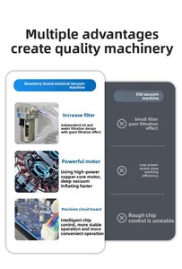 R-PACK niêm phong chân không <span class=keywords><strong>b</strong></span>ên ngoài: Lý tưởng cho thực phẩm ướt, chất lỏng, <span class=keywords><strong>b</strong></span>ột & sous vide-Hoàn hảo cho sử dụng nhà hoặc thương mại - Product Image 3