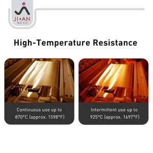 304 thép không gỉ muỗi lưới cho cửa sổ và cửa <span class=keywords><strong>SS</strong></span> dây lưới con lăn kim Loại màn hình về thời gian giao hàng muỗi lưới <span class=keywords><strong>SS</strong></span> 304 - Product Image 6