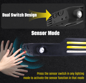 Lampu utama Cob LED isi ulang USB, Sensor gerakan portabel kuat tahan air untuk berkemah, berlari, untuk kegiatan luar ruangan - Product Image 5