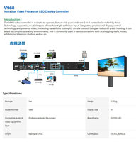 Procesador de Video LED Novastar V960 Todo en Uno con Escalador Integrado para Pantallas LED