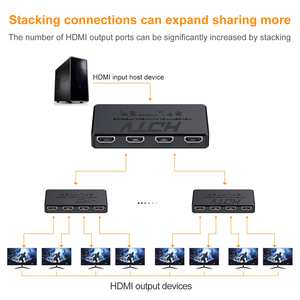 Répartiteur HDMI 4K 1 entrée 4 sorties, mini répartiteur HDMI ultra-fin 1x4, concentrateur d'affichage 4 ports, amplificateur répéteur pour <span class=keywords><strong>PS5</strong></span> PS4 Xbox Apple TV PC - Product Image 3