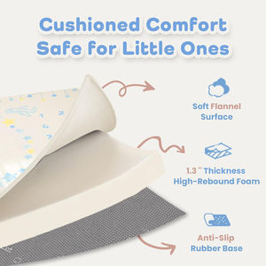 Padded Support <strong>Mat</strong> for Crawling Kick Activity Monthly <strong>Milestone</strong> <strong>Mat</strong> Thick Playmat for Floor Soft Plush Nursery Baby Play <strong>Mat</strong> - Product Image 4