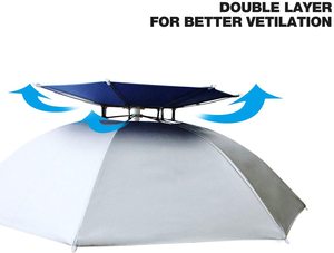 Uso al aire libre 14 pulgadas x 8 K doble capa a prueba de viento sombrero grande paraguas - Product Image 5