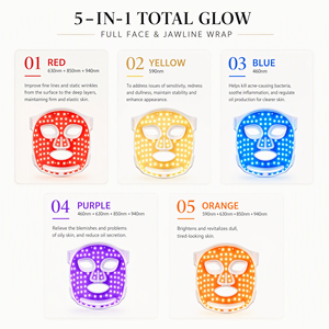 Máscara de Terapia de Luz Roja de Silicona Líquida Suave, 35mW/cm, Terapia Fotónica LED, con Control Inalámbrico, 5 Modos, Uso Doméstico - Product Image 6