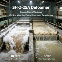Défoamer silicone SH-Z-25A, fourniture directe usine, excellente suppression de la mousse pour textiles et pâte à papier