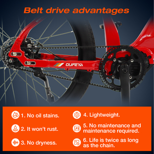 <span class=keywords><strong>Pédalier</strong></span> de vélo à entraînement par <span class=keywords><strong>courroie</strong></span> en carbone et caoutchouc pignon avant arrière de vélo électrique - Product Image 2