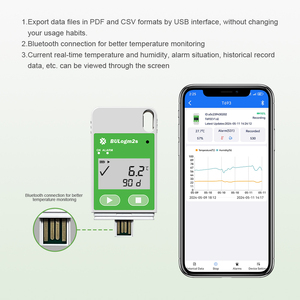 Chuỗi lạnh y tế Tủ đông màu xanh răng USB nhiệt độ độ ẩm dữ liệu kỹ thuật số logger - Product Image 4