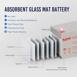 NPP NP12-<span class=keywords><strong>5</strong></span>産業用バッテリーUPS電源<span class=keywords><strong>12V</strong></span> 5AH電気自動車用メンテナンスフリー鉛酸バッテリーゴルフカート照明 - Product Image 2