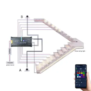 Motion sensor led stairs lighting system smart stairway with 20 steps phone control staircase automatic led stair light