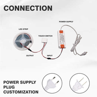 Shinechip 3A 36W LED Spiegel Touch Sensor Inductieve Slimme Dimmer Schakelaar ABS Materiaal 12V IP20 Geclassificeerd