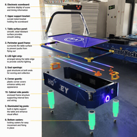 Machine de jeu d'arcade à monnayeur pour gagner de l'argent, Table de hockey sur air à monnayeur, Machine de jeu de hockey sur air