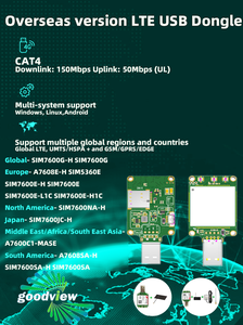 Mô-đun truyền thông vệ tinh simcom 3GPP ntn (mạng không mặt đất) SIM7070G-HP-S - Product Image 4