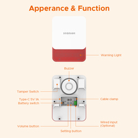 Système d'alarme antivol sans fil GSM ABS avec sirène stroboscopique, compatible HomeKit, détecteur de mouvement extérieur, mini 115 dB, alimentation par panneau solaire