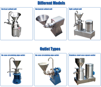 Machine à broyer colloïdale de qualité alimentaire certifiée CE Maxwell pour la mayonnaise, la pâte de sésame, la sauce chili, le lait, le maïs, le soja