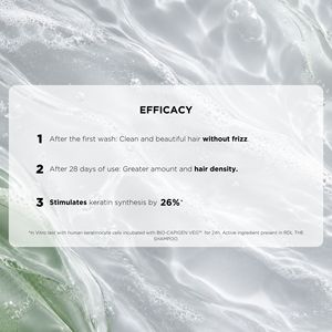 UNICSKIN Shampooing Volumisant Anti-Chute Haute Technologie Ingrédients Naturels Formule 2-en-1 Sans Parfum Pour Tous Types de Cheveux Cheveux Propres - Product Image 4