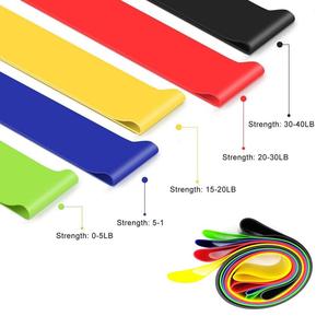 Tạo Riêng Của Bạn Nonslip Logo Resistance Bands Tập Thể Dục Tập Thể Dục Hip <span class=keywords><strong>Band</strong></span> Resistance Set Cho Yoga - Product Image 2