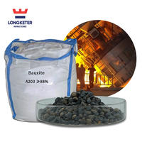 Compradores de mineral de bauxita en polvo de bauxita de China