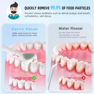 Derin temizlik IPX7 duş güvenli diş pensesinde kaldırır 99.9% gıda parçacıkları kötü nefes 3-Hour hızlı şarj azaltır - Product Image 3