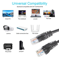 Kabel Ethernet Cat6 Kecepatan Tinggi Lan FTP/UTP RJ45 4-Pair 26AWG untuk Jaringan Rumah/Kantor, Gaming Streaming