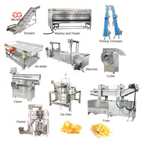 Aardappelkoekje Pommes Frites Maken Verwerkingsmachine Complex Legt Chips Productielijn