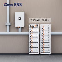 Deye ESS BOS-A 2026 Nouvel Accumulateur – Meilleures Batteries Solaires à Décharge Profonde du Fournisseur Chinois – Lithium Solaire