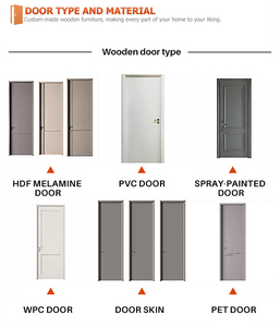 ประตูอพาร์ทเมนท์ขายดี วัสดุ PET กันน้ำ สวยงาม หนา 48 มม. ช่วยกันเสียงได้อย่างมีประสิทธิภาพ - Product Image 5