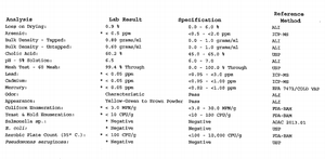 ผงเกลือน้ำดีวัวแบบเป็นชุด สำหรับช่วยย่อยอาหาร จัดส่งจำนวนมาก รวดเร็ว - Product Image 2