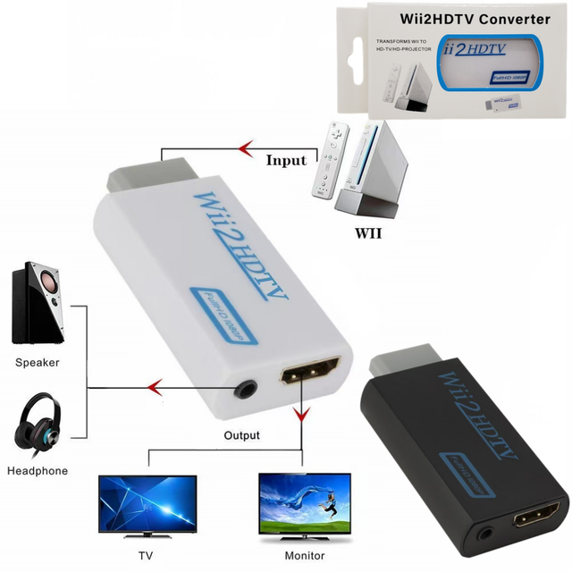 For Wii to HDMI 1080P Converter Wii2HDMI Adapter 3.5mm Audio Video Output Full HD 1080P Output Upscaling