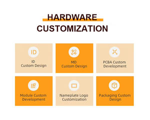 Nueva Tablet 2026 <span class=keywords><strong>de</strong></span> 14 Pulgadas, Octa Core, Alto Rendimiento para Entretenimiento, Tablet PC con Android 13 para Educación, Negocios y Juegos, Personalizable OEM - Product Image 5