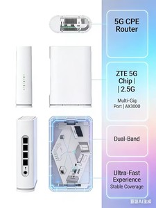 Router CPE Wifi7 5G de Alta Velocidad 1000Mbps con Puerto WAN 2.5G Openwrt y Doble <span class=keywords><strong>SIM</strong></span> - Product Image 2