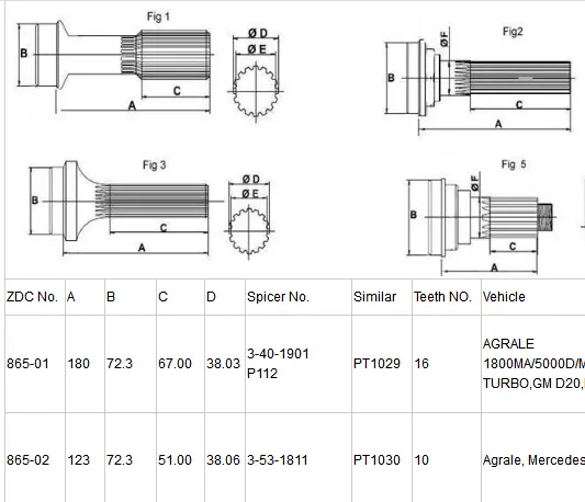 Spline Shaft 5 axis cnc machining process and milling parts custom OEM Billet Bolt-on slip stub shaft