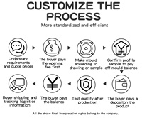 Étui à crayons en silicone en forme de panda, support de crayons rétractable, organisateur de bureau mignon, cadeau de papeterie pour enfants, sans BPA