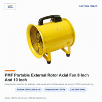 Tragbarer Außenrotor-Axialventilator 8 Zoll 10 Zoll AC 220V-240V Eisenflügel Abluftventilator