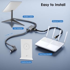 Starlink Gen 2 Cáp với bộ chuyển đổi Ethernet 2 trong 1 dây thay thế cho cáp mở rộng Ethernet starlink V2 với cổng RJ45 - Product Image 5