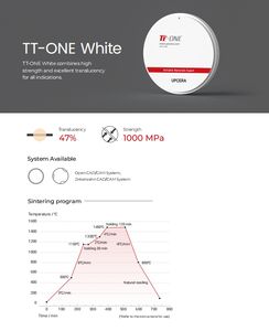 <span class=keywords><strong>Upcera</strong></span> Tt Één Originele Zuivere Witte Zirkonia Optische Schijf - Product Image 4