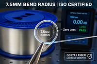 Serat Optik G657A2 dengan Kehilangan Atenuasi Rendah 250um 0.25mm, Serat FPV Lentur Berkualitas untuk Pusat Data 50.4km/roll 60.4km/roll Harga Grosir