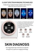 AI Fully Automated 3D Spectrum Face Scanner Digital Skin Analysis Machine with Cloud Storage for AU US IT ZA Plug Types